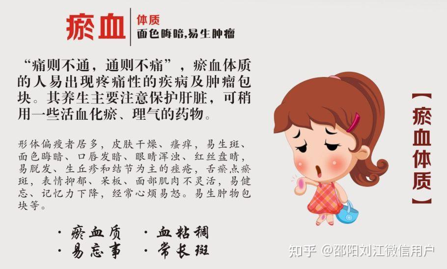 中医病因学说：内致瘀血〈39） - 知乎