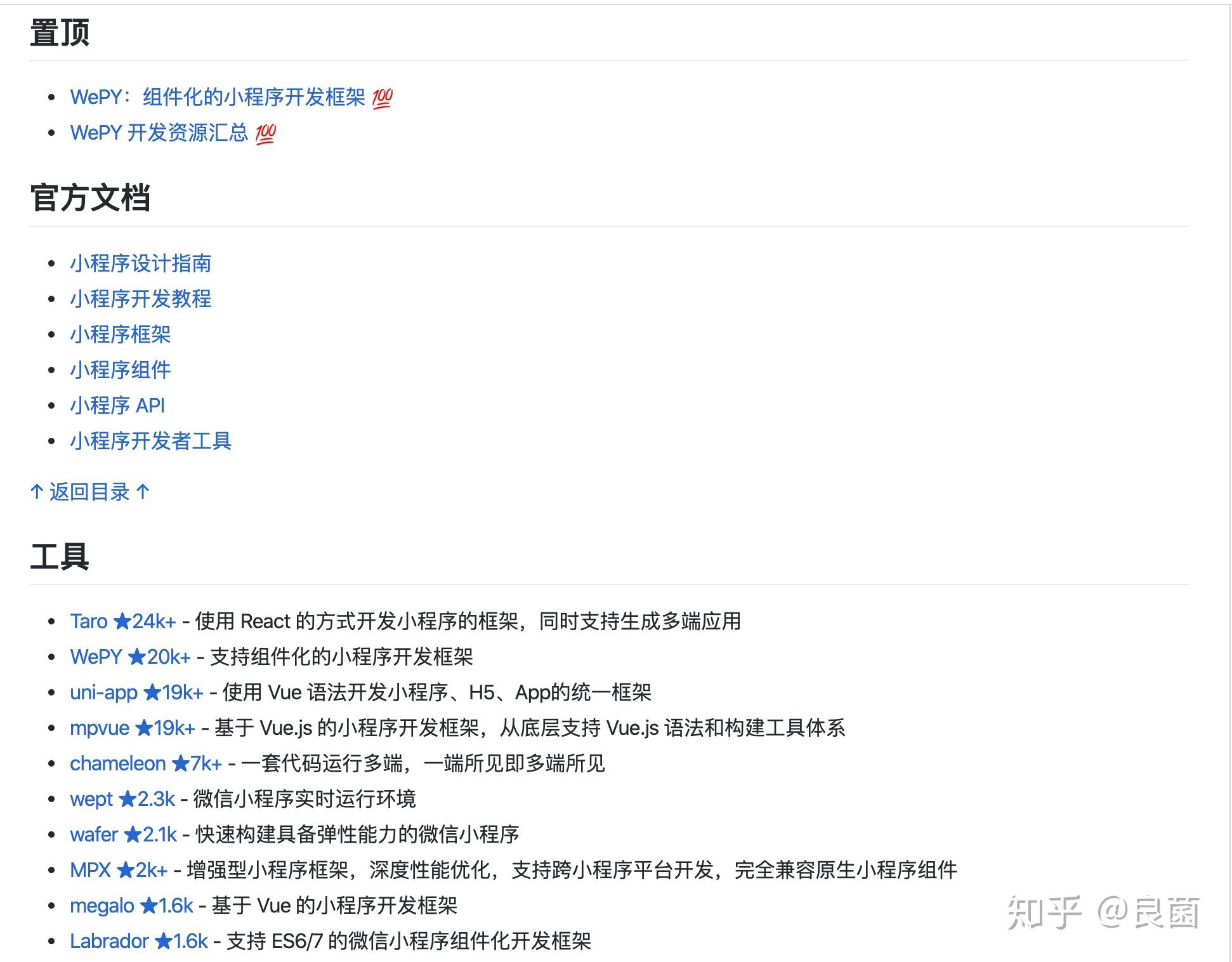 github
