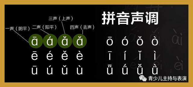 聲調的高低通常用五度標記法:立一豎標,中分5度,最低為1,最高為5.