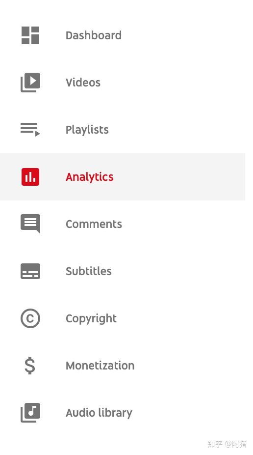怎么优化youtube视频获取更多观看量 最全youtube运营指南 知乎