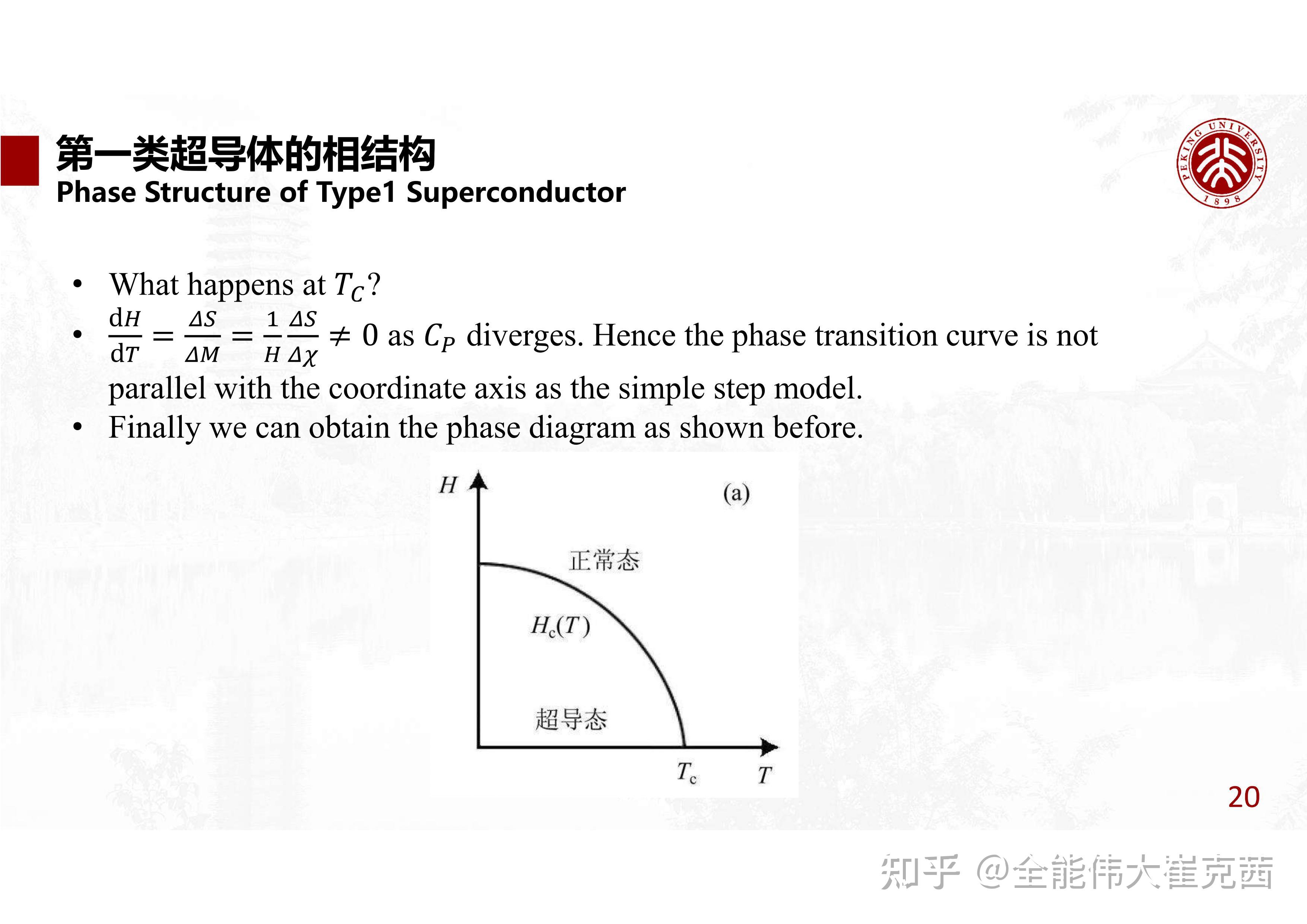 超导现象图片