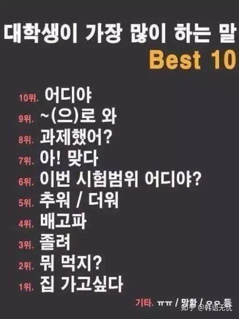 李钟硕口头禅是什么 韩孝周 李钟硕表白台词翻译