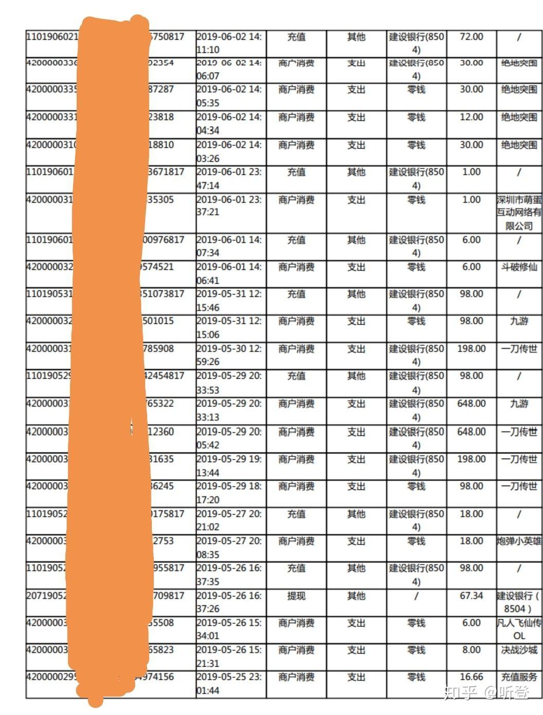 微信盗刷银行卡出新招