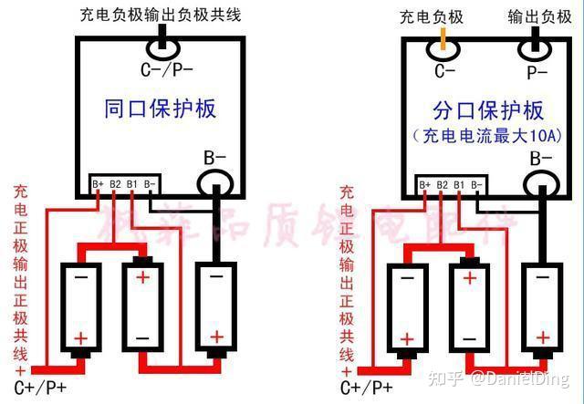 锂电池与电动车连接图图片