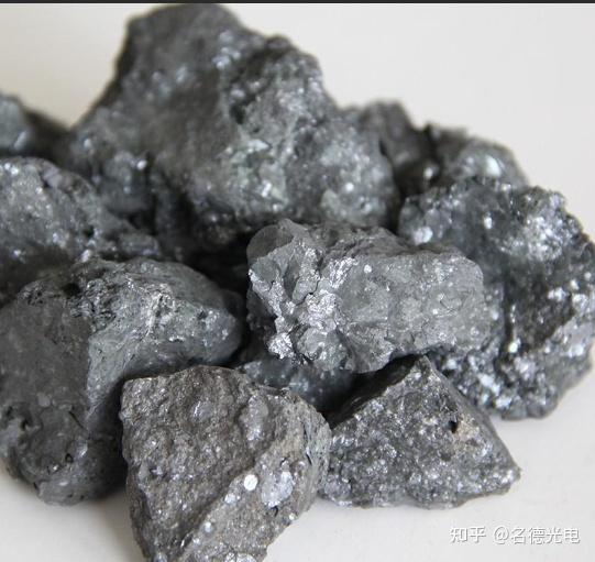 一文了解工业硅用途及上下游 - 知乎