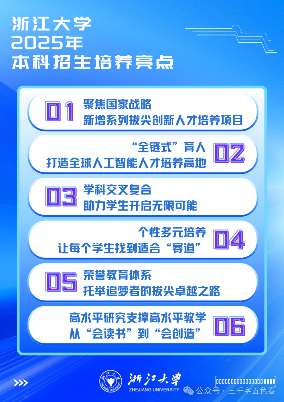 浙江大学2025年招生亮点 - 知乎