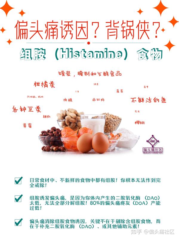 偏头痛诱因的背锅侠:含组胺食物 - 知乎