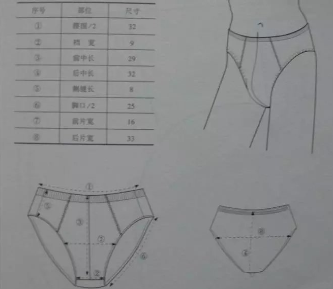 三角内裤的裁剪方法图片