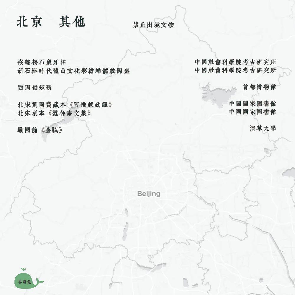 禁止出境的195件文物,都有哪些? - 知乎