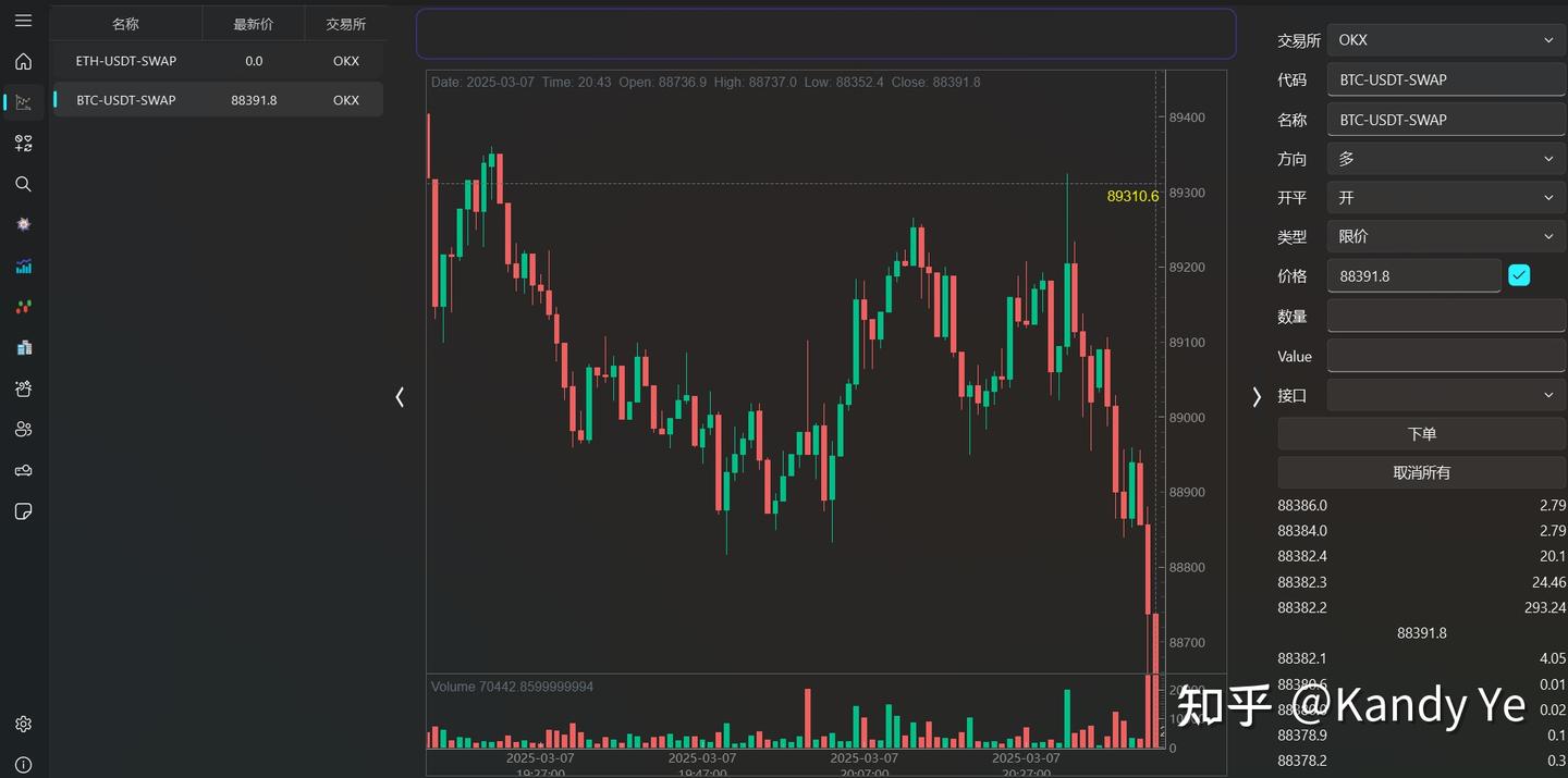 CryptoTrader系统介绍：基于PySide6和vnpy-evo的加密货币量化交易平台- 知乎