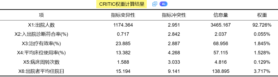2026数学建模美赛题目特点与选题建议，常用四大模型汇总 - 知乎