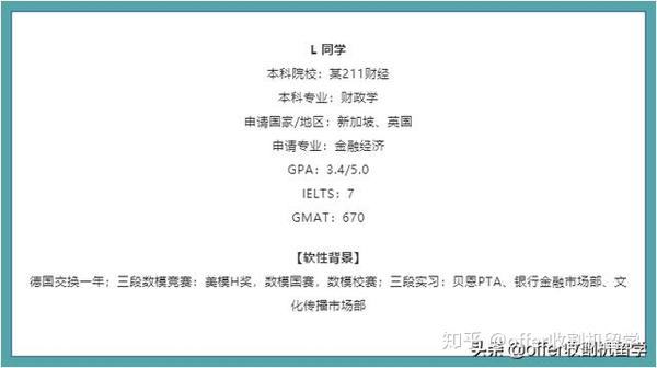 成都收割机留学独家案例|突遇降绩,怎样从容应对申请,斩获名校录取