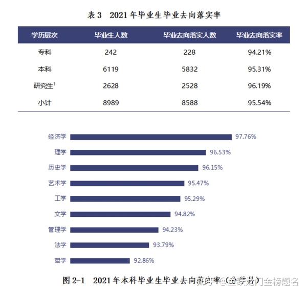 安徽工程大学艺考分数_安徽理工大学分数线_山东建筑大学分数分数