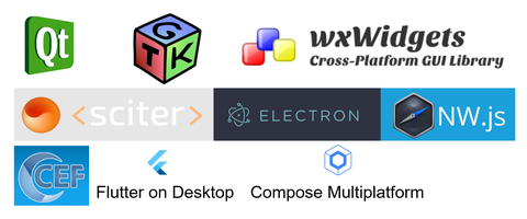 2022年用gtk写gui怎么样？ - 知乎