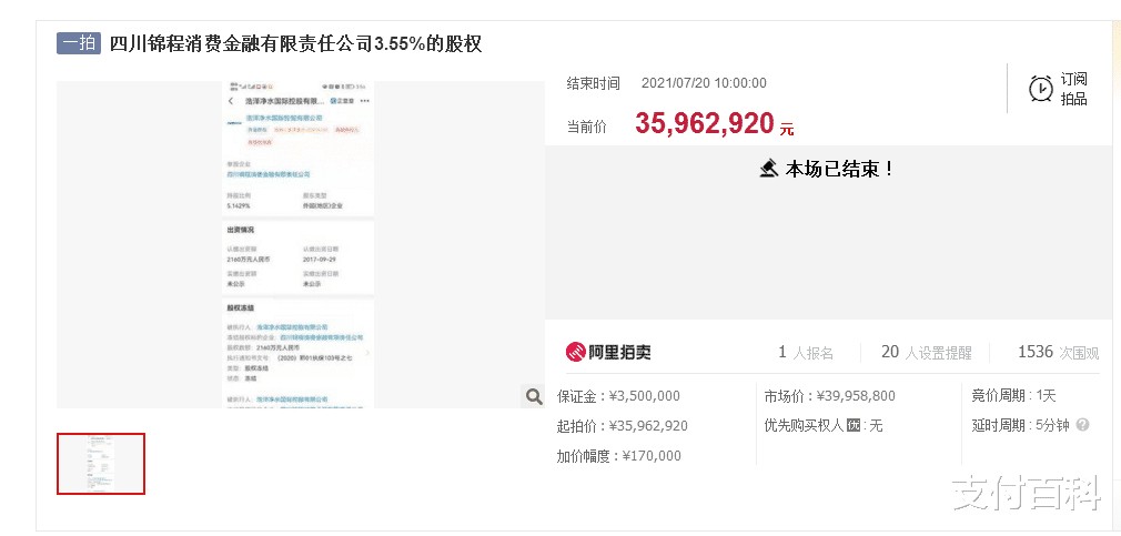 錦程消費金融股權拍賣落定成交價3596萬