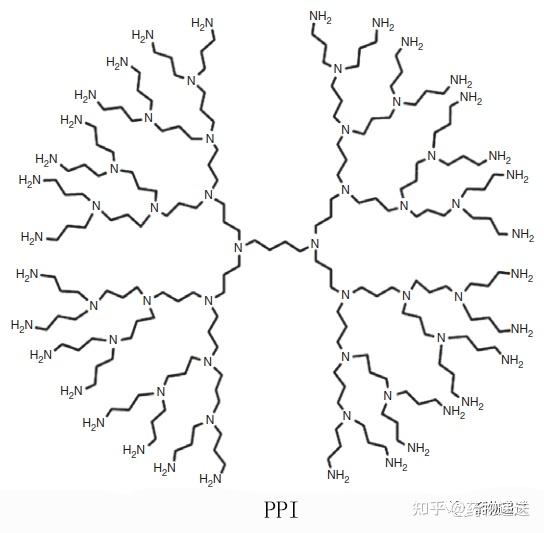 聚丙烯亚胺图片