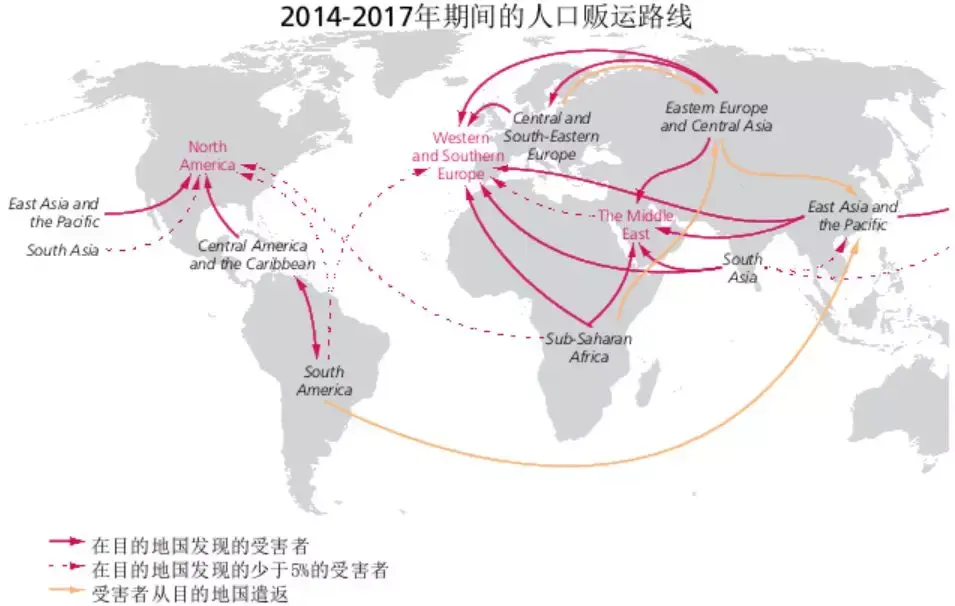 重货人口_人口普查(3)