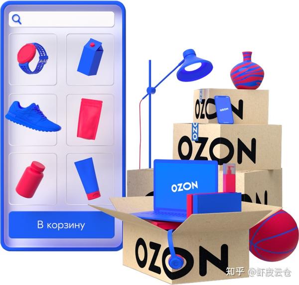 Ozon账户注册指南？OZON卖家如何注册？ - 知乎