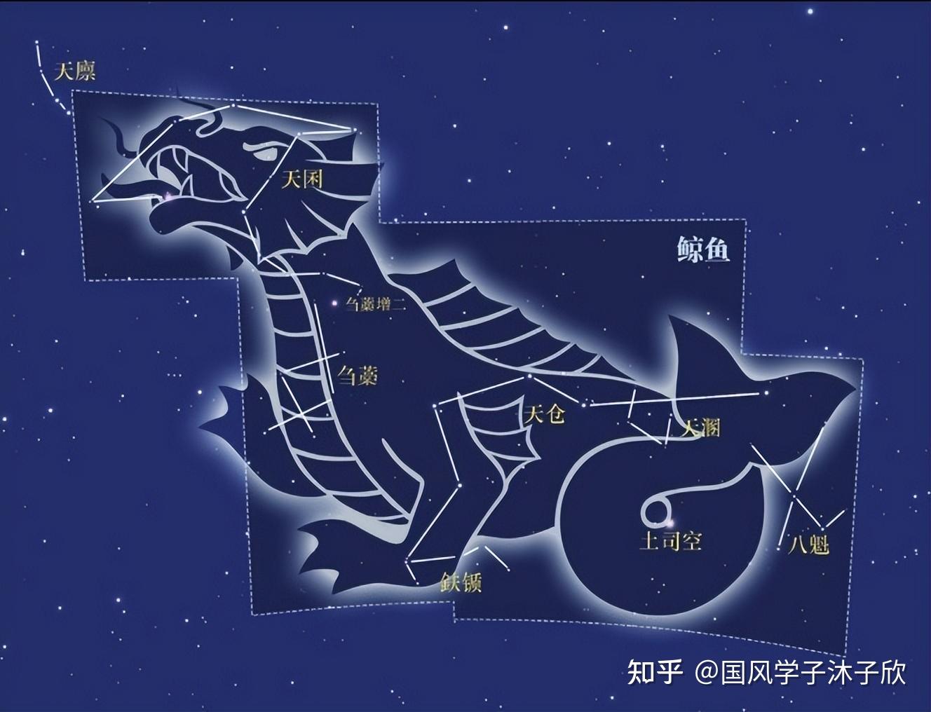 神秘昴星团——在星空中起舞的曼妙七仙女!【读书笔记】413