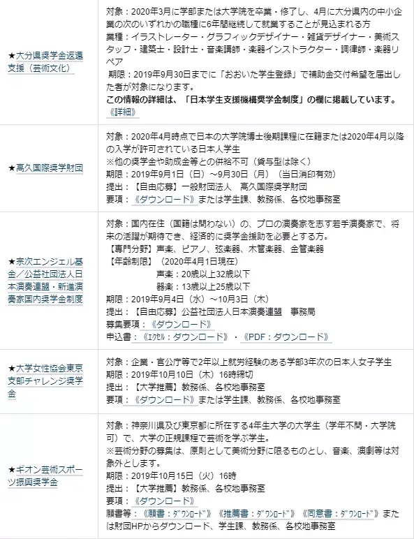 25万2年东京艺术大学修士毕业