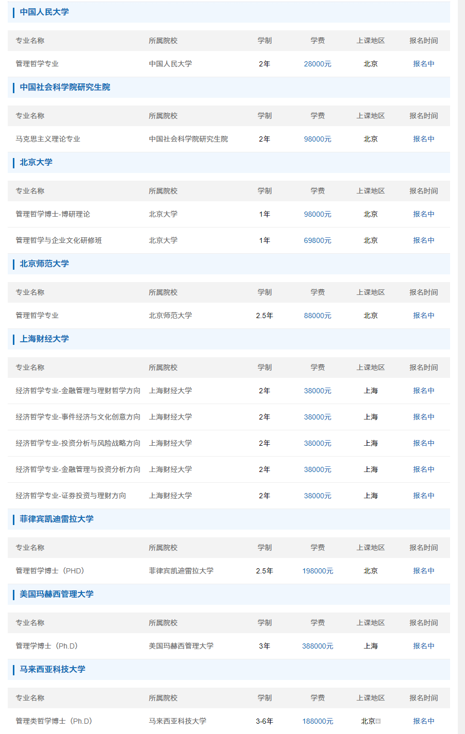 哲学在职研究生_报考条件_招生简章 - 知乎