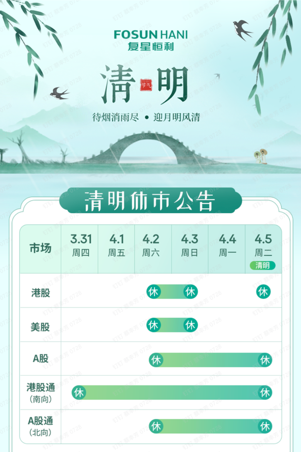 【复星恒利】清明休市公告 知乎