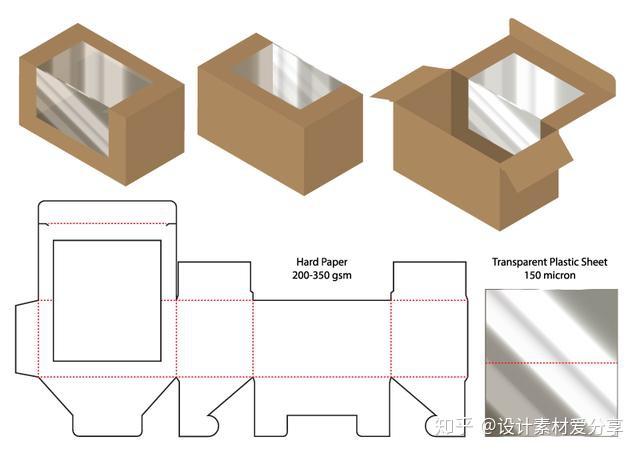 常用143款产品包装设计平面展开图，包装设计必备！赶紧收藏吧！ - 知乎