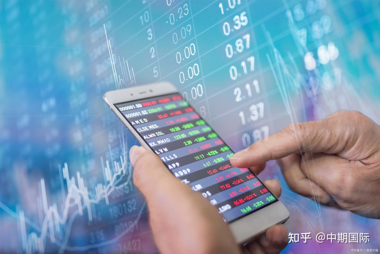 零基础也能轻松玩转MT4：外汇交易入门必备- 知乎