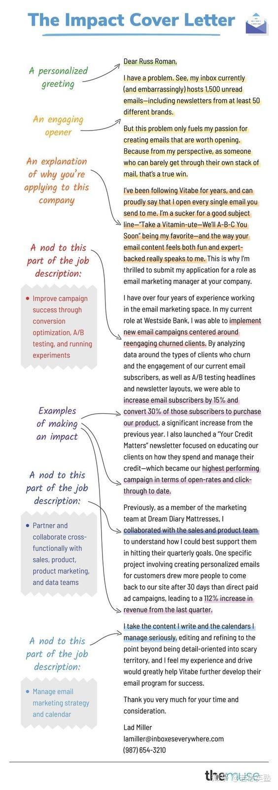 什么叫做cover letter？ - 知乎