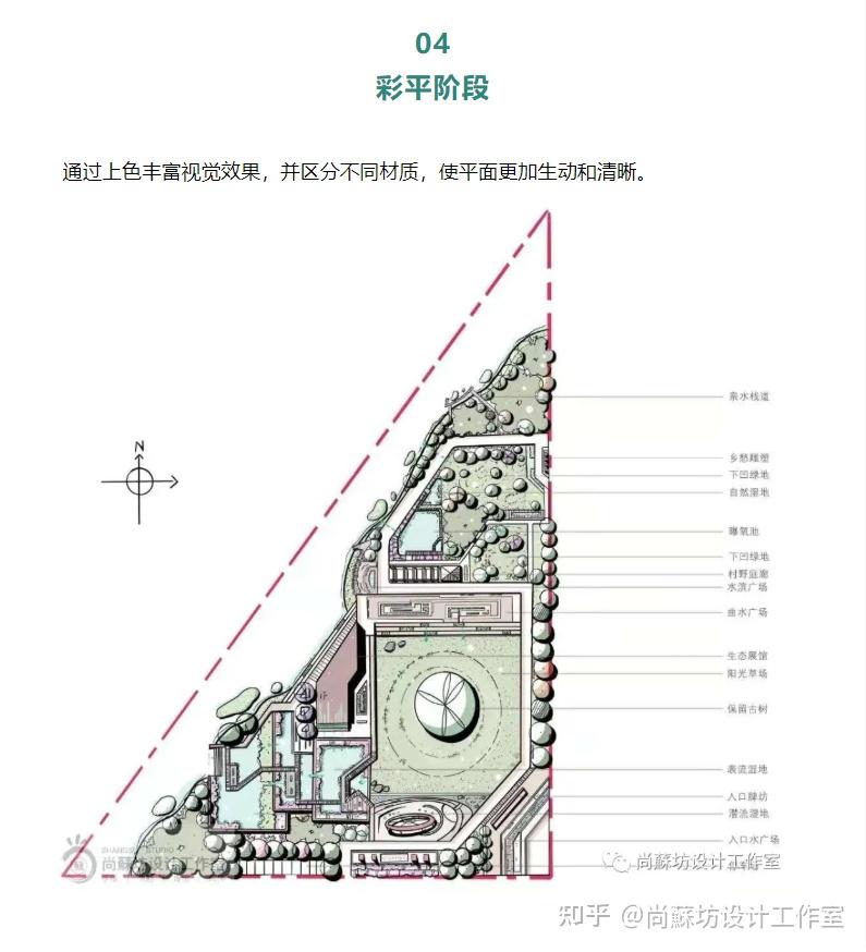 【真题解析】华南理工大学2017风景园林快题解析——乡村湿地公园改造方案设计! - 知乎