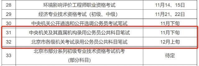 而且對於公務員考生的年齡限制都有嚴格規定,不是隨便寫寫的,這次規定