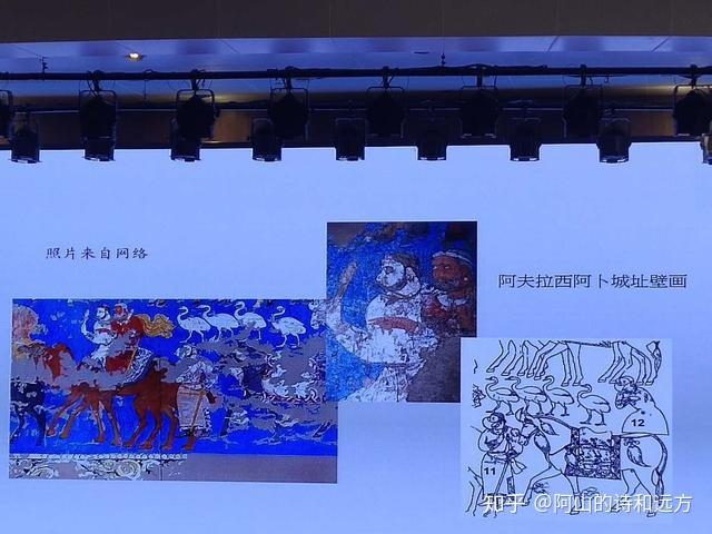 唐代胡人是什么形象?胡人对唐朝产生了什么影响?且听杨瑾解读 - 知乎