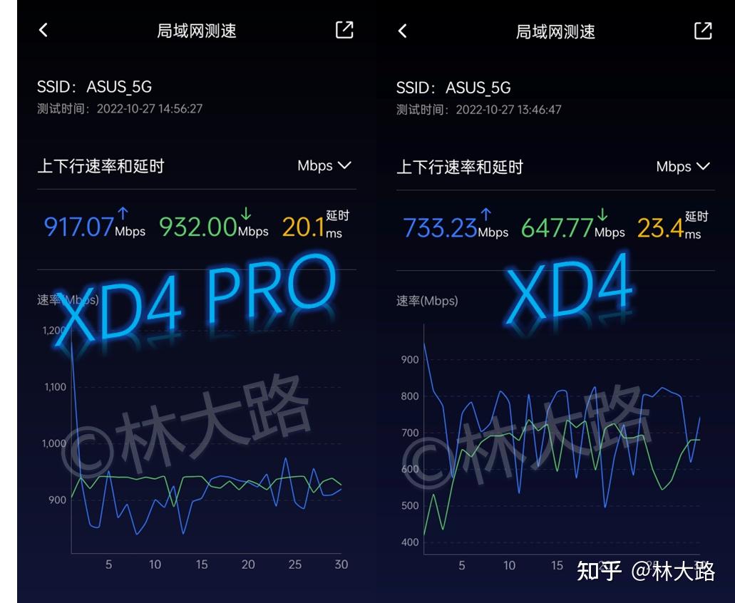华硕灵耀XD4 PRO新款发布，横向测评 - 知乎