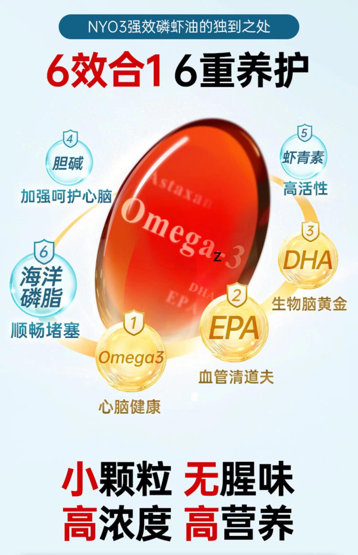阿蒙森磷虾油,守护父母健康