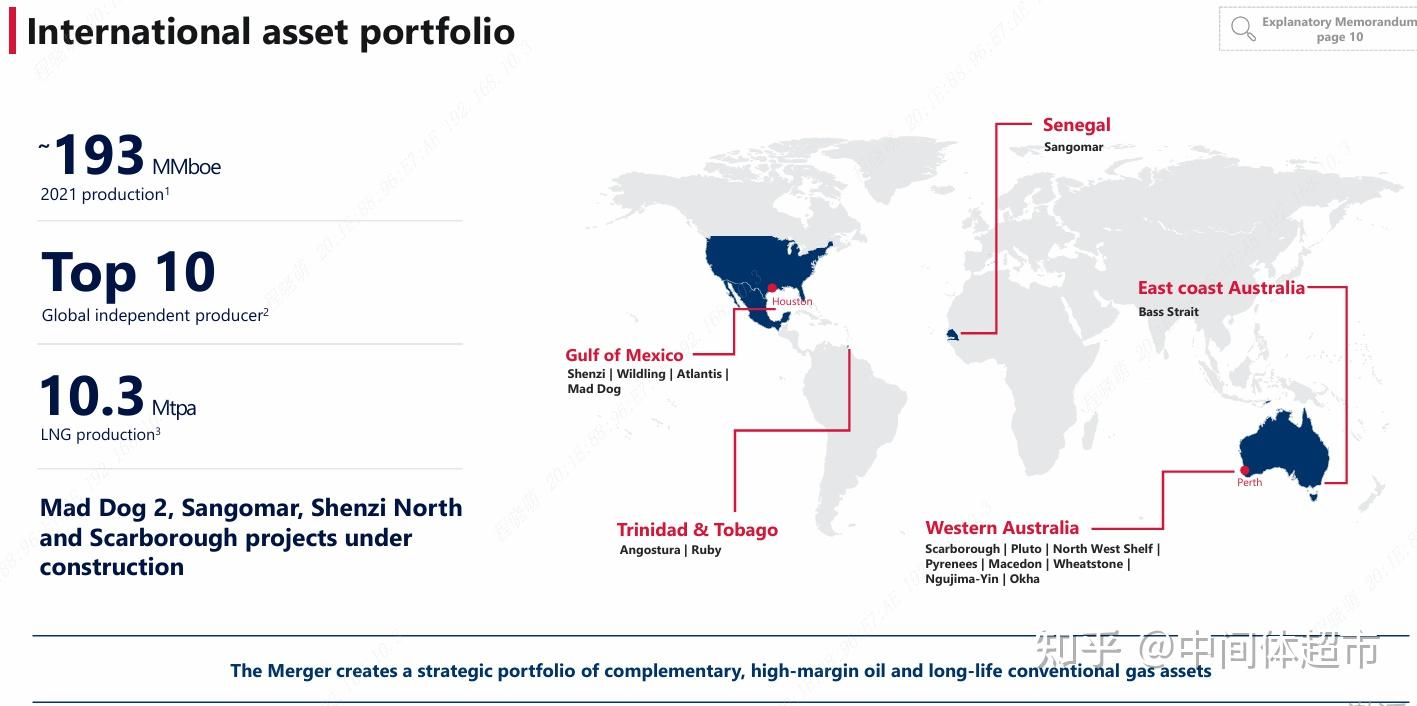 INTs-Empire：一文带您了解必和必拓矿业帝国缔造史- 知乎