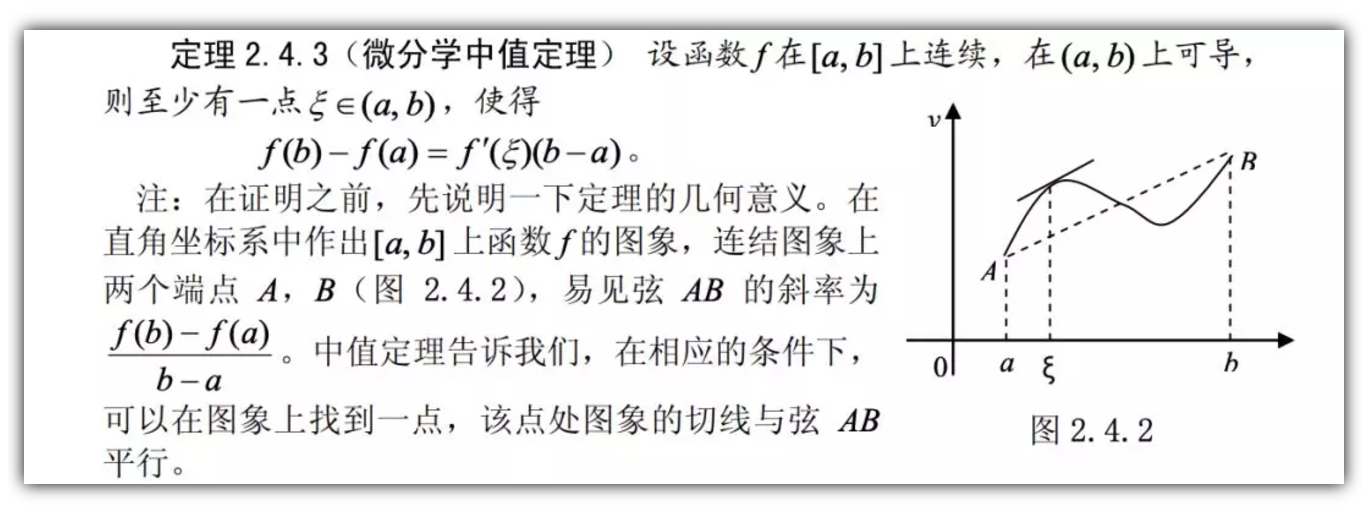 终极快速学习法的费曼技巧究竟是什么样的学习方法今天就来认真分享一