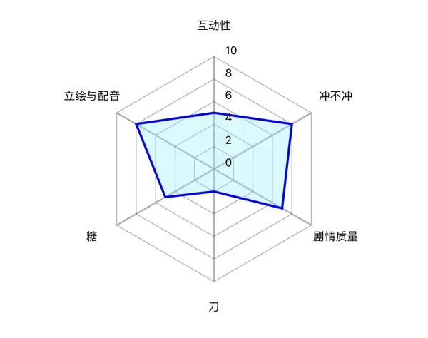 有哪些推荐的Nintendo Switch游戏下载网站 知乎