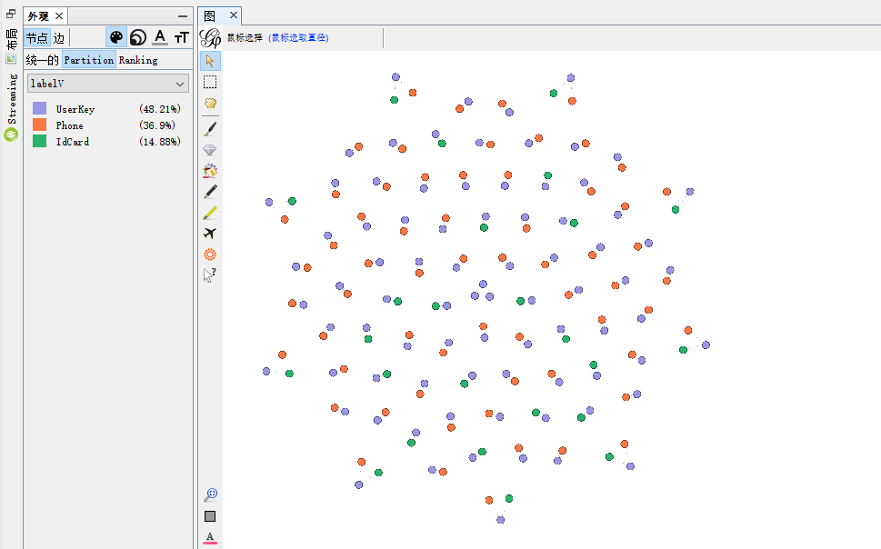 日处理数据量超10亿:友信金服基于Flink构建实时用户画像系统的实践 日处理数据量超10亿:友信金服基于Flink构建实时用户画像系统的实践