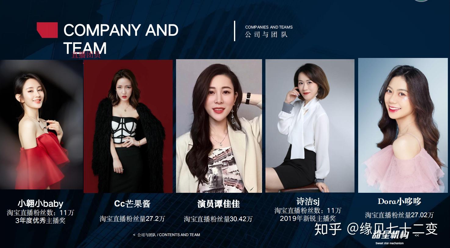 缘见七十二变实体商家如何转型直播电商怎么做