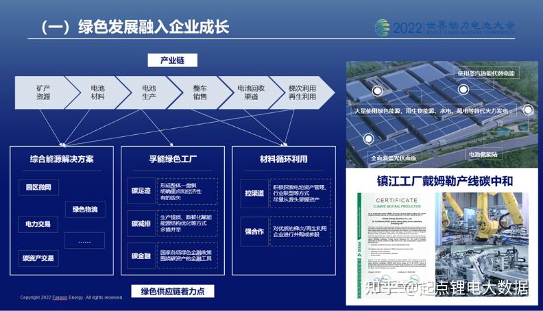 赋能产业链资金流转