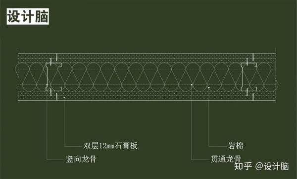 手繪樓梯節(jié)點大詳圖_室內(nèi)地坪節(jié)點構(gòu)造詳圖_木地板的節(jié)點詳圖