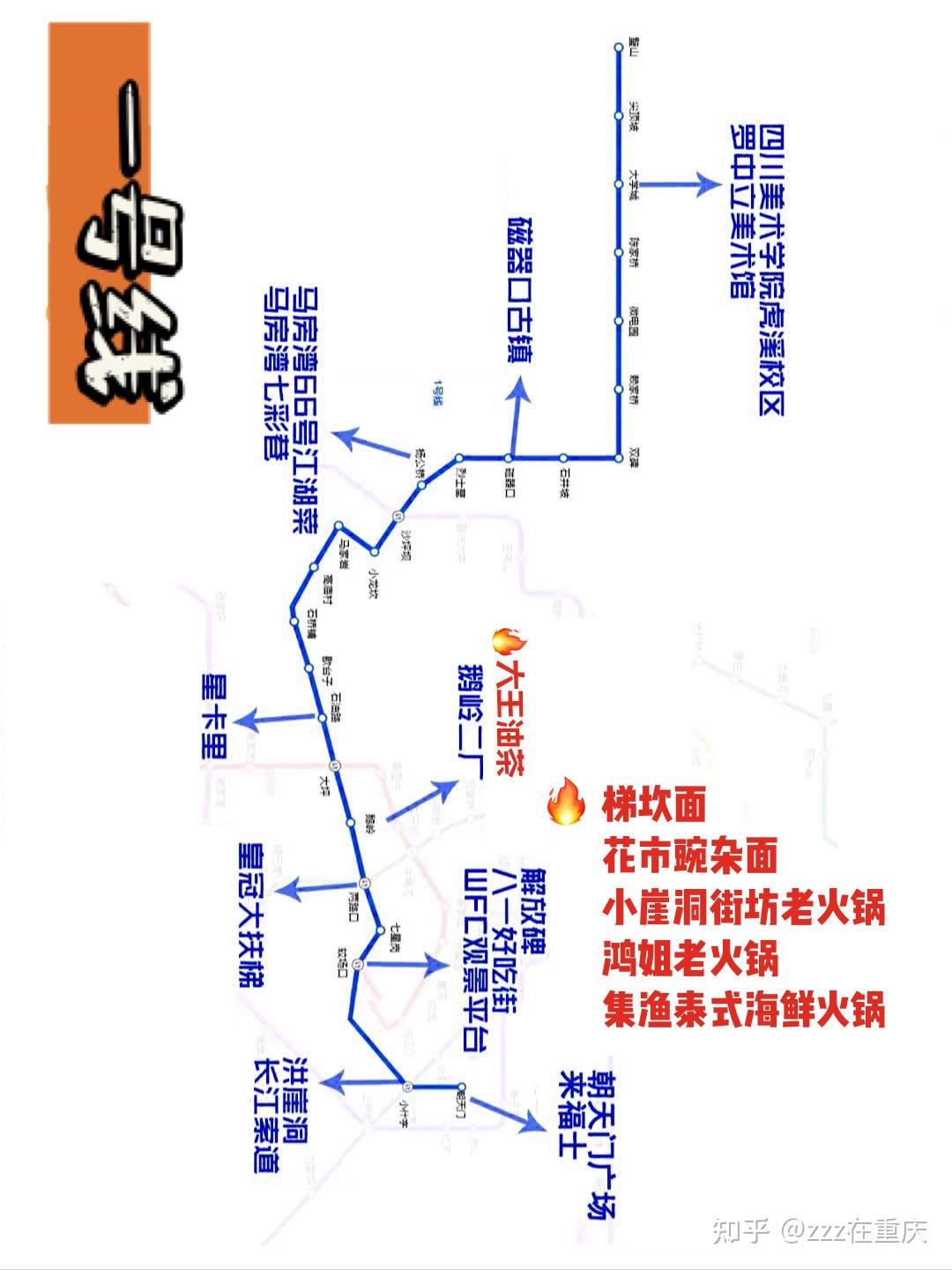 重庆重庆旅游重庆攻略重庆景点重庆交通重庆美食重庆火锅 重庆