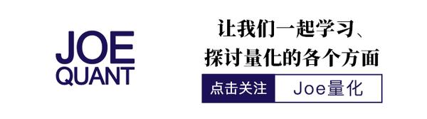 回测告诉你技术指标是否有用 之 双均线策略