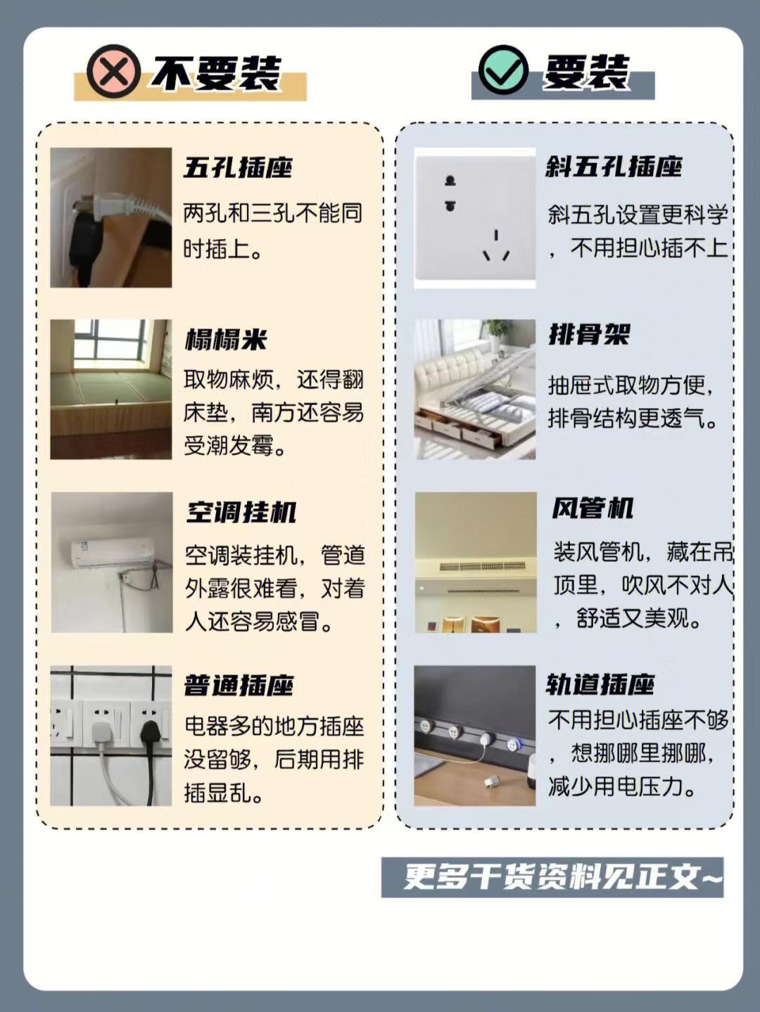 骨灰级避坑指南!第一次装修需要避开的坑! - 知乎