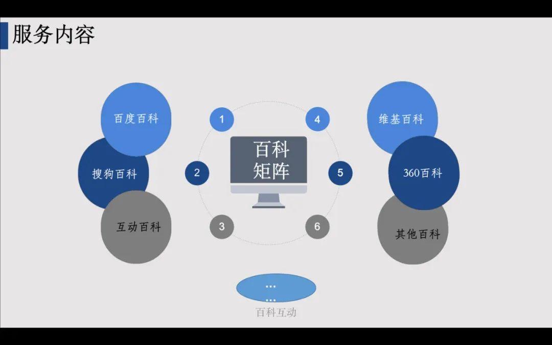 我教你做百科发新闻来源需要注意什么细节?最全百度百科参考资料详细要求: - 知乎