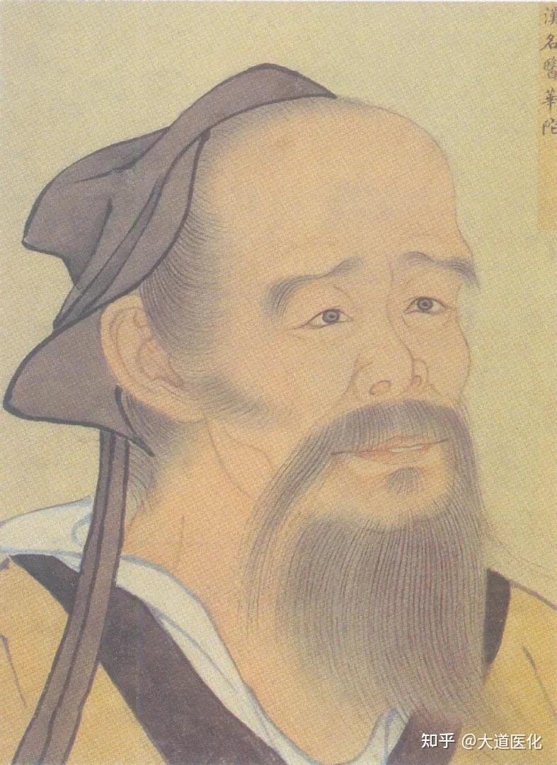 中国历史上的四大名医和药王 - 知乎