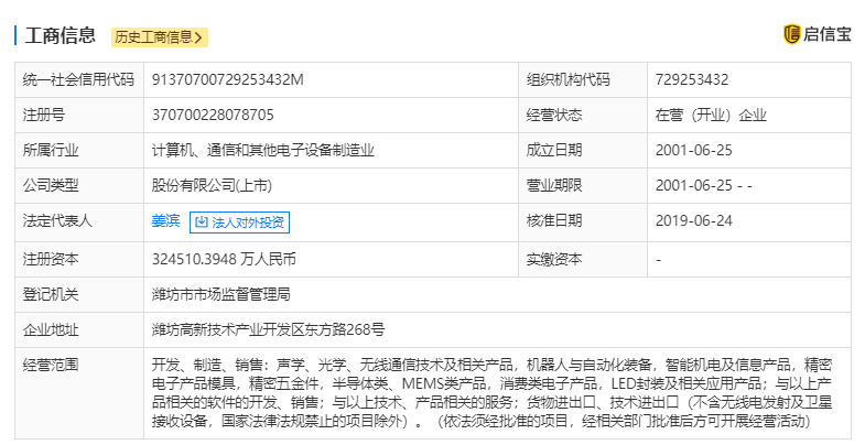 歌爾股份拿下ps5大單