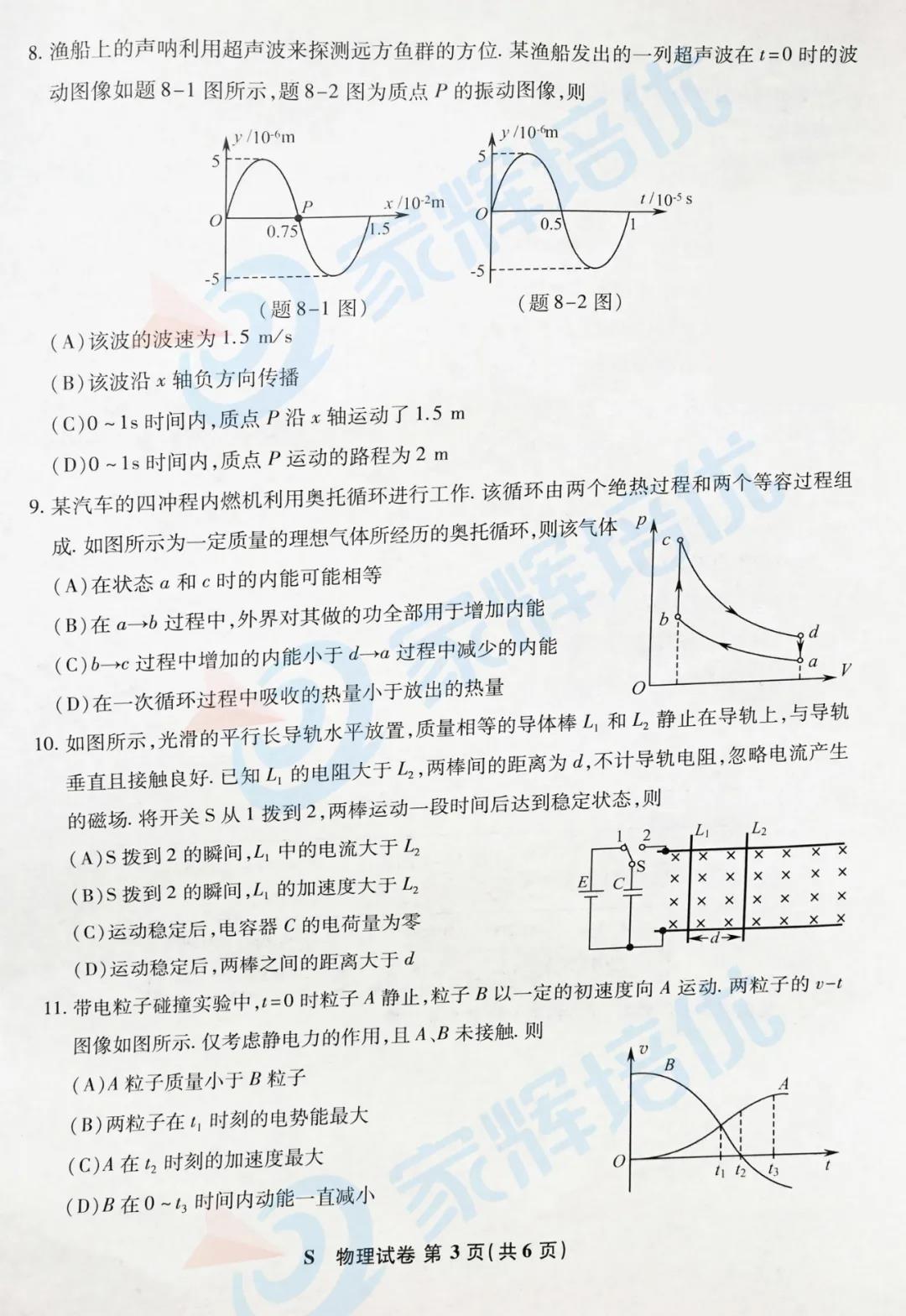 2021年八省聯考已經開始了,家輝培優教研組為大家帶來一手試卷評析!