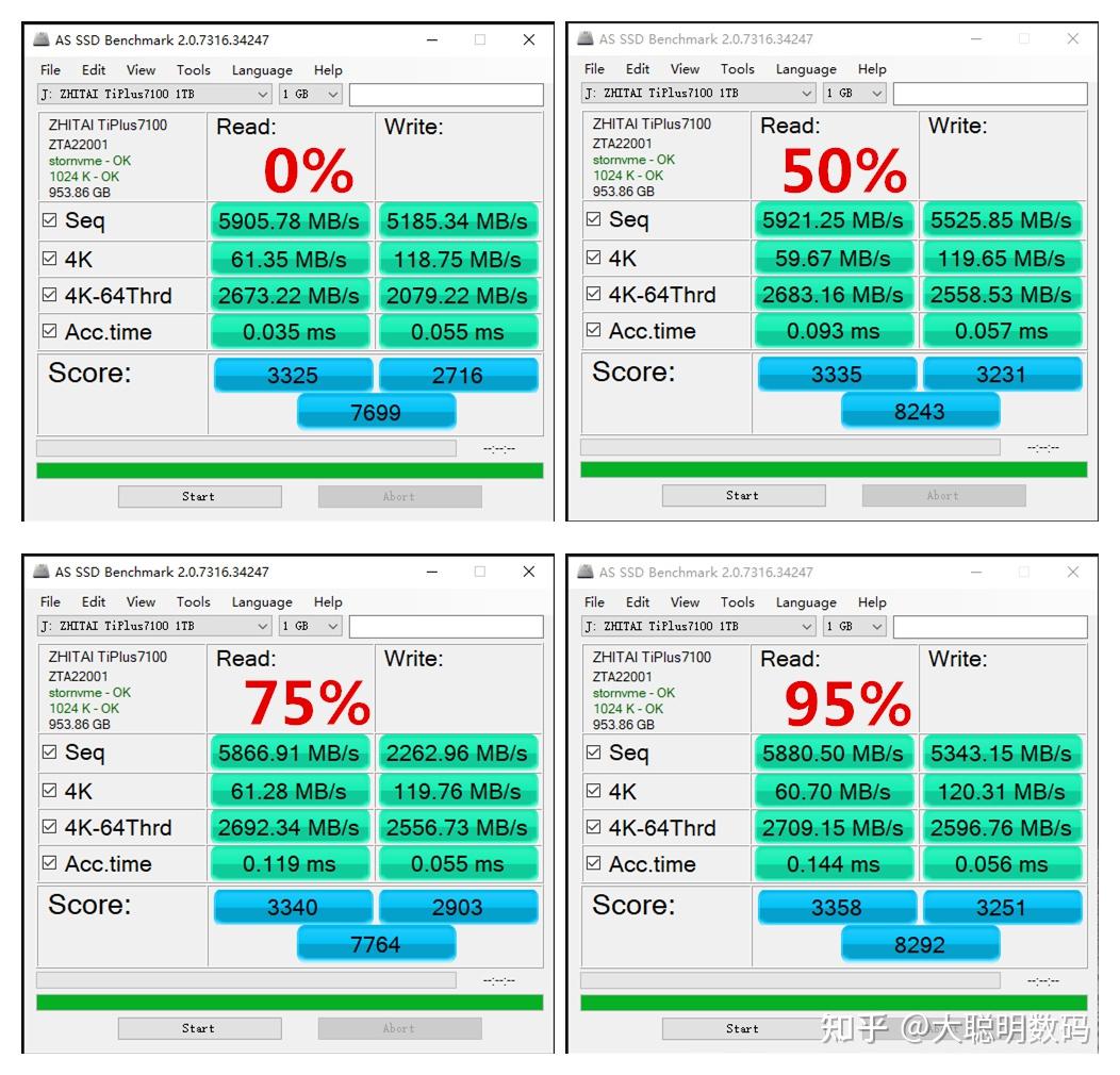 gtx690参数图片