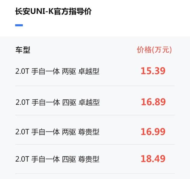 长安unik正式上市售价15391849万元家族新旗舰